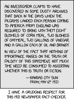 1921 Fact Checker