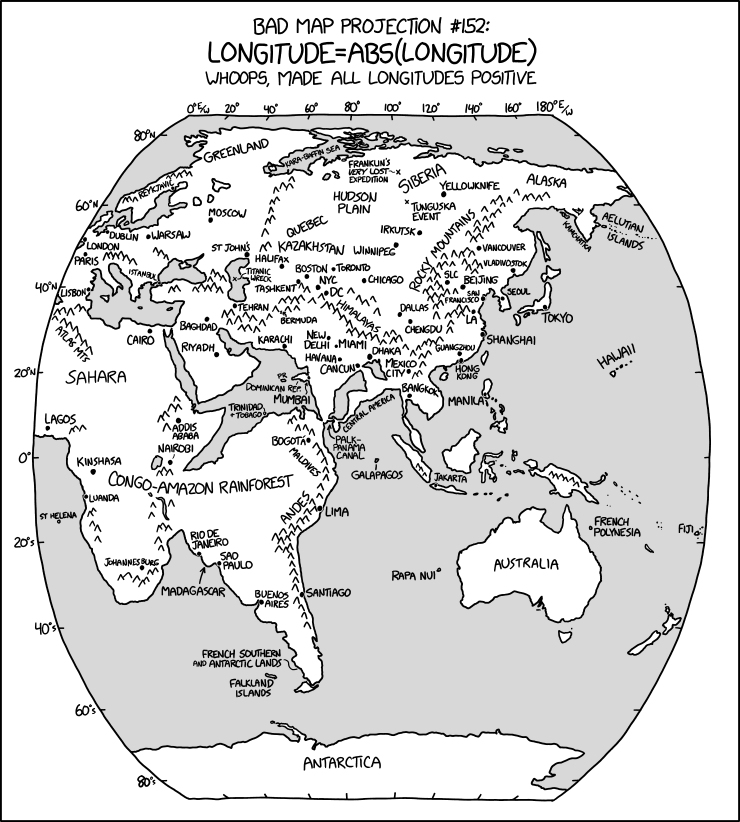 Bad Map Projection: ABS(Longitude)