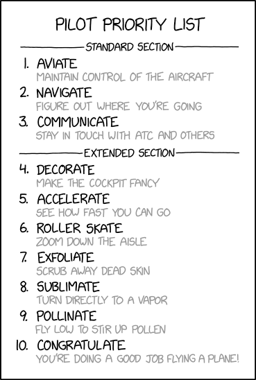 Pilot Priority List