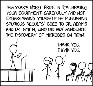 Calibration Nobel Calibration Nobel