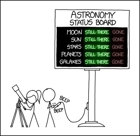 Astronomy Status Board