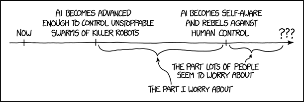 Robot Future