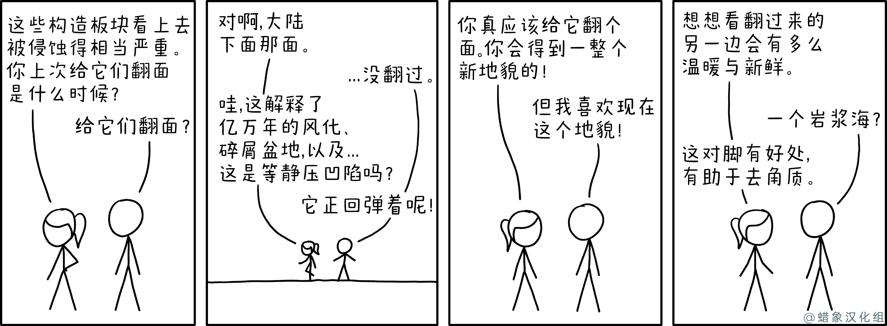 板块翻转 板块翻转