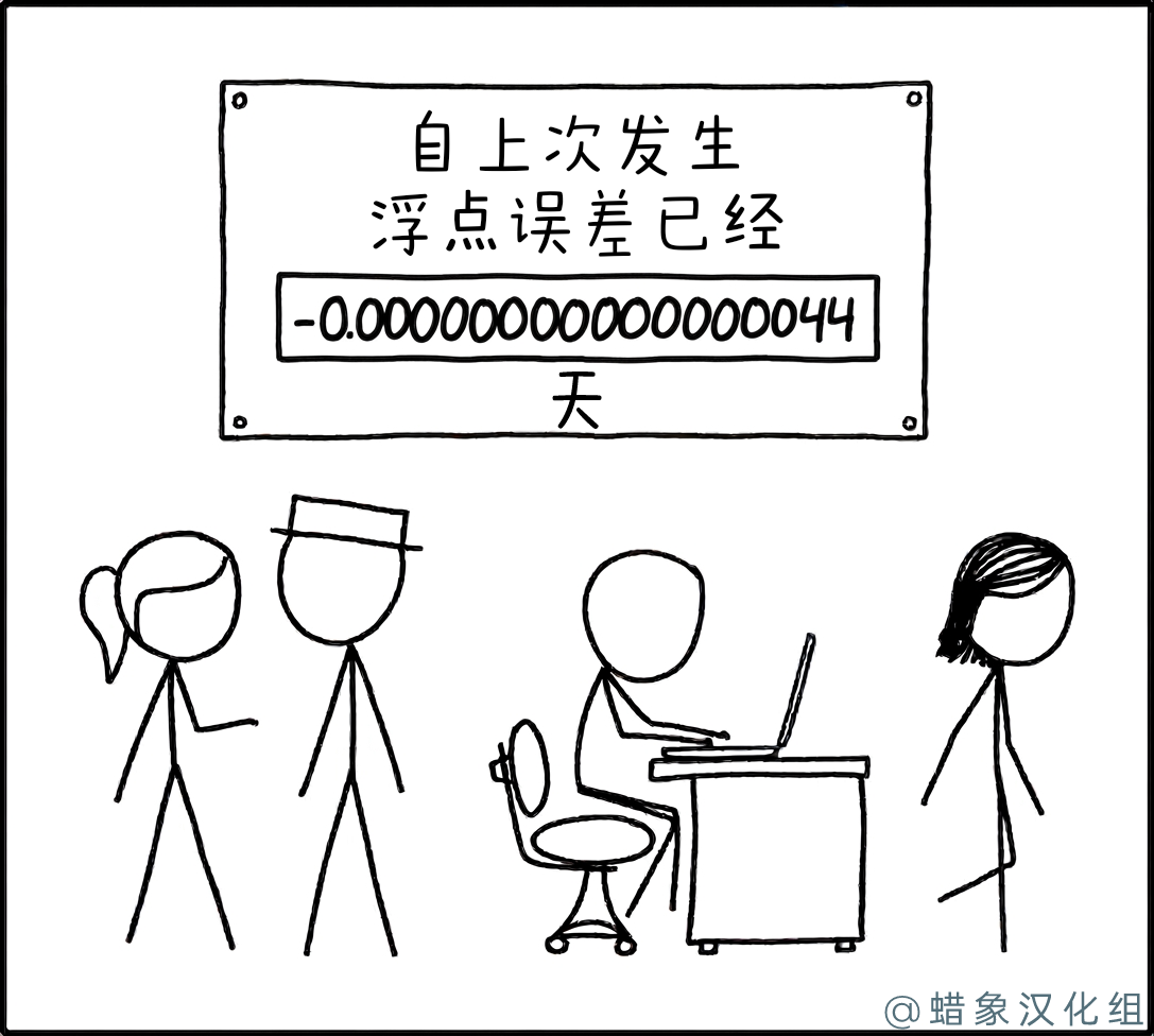 安全生产计日 安全生产计日