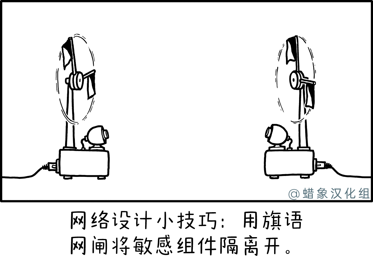 旗语 旗语