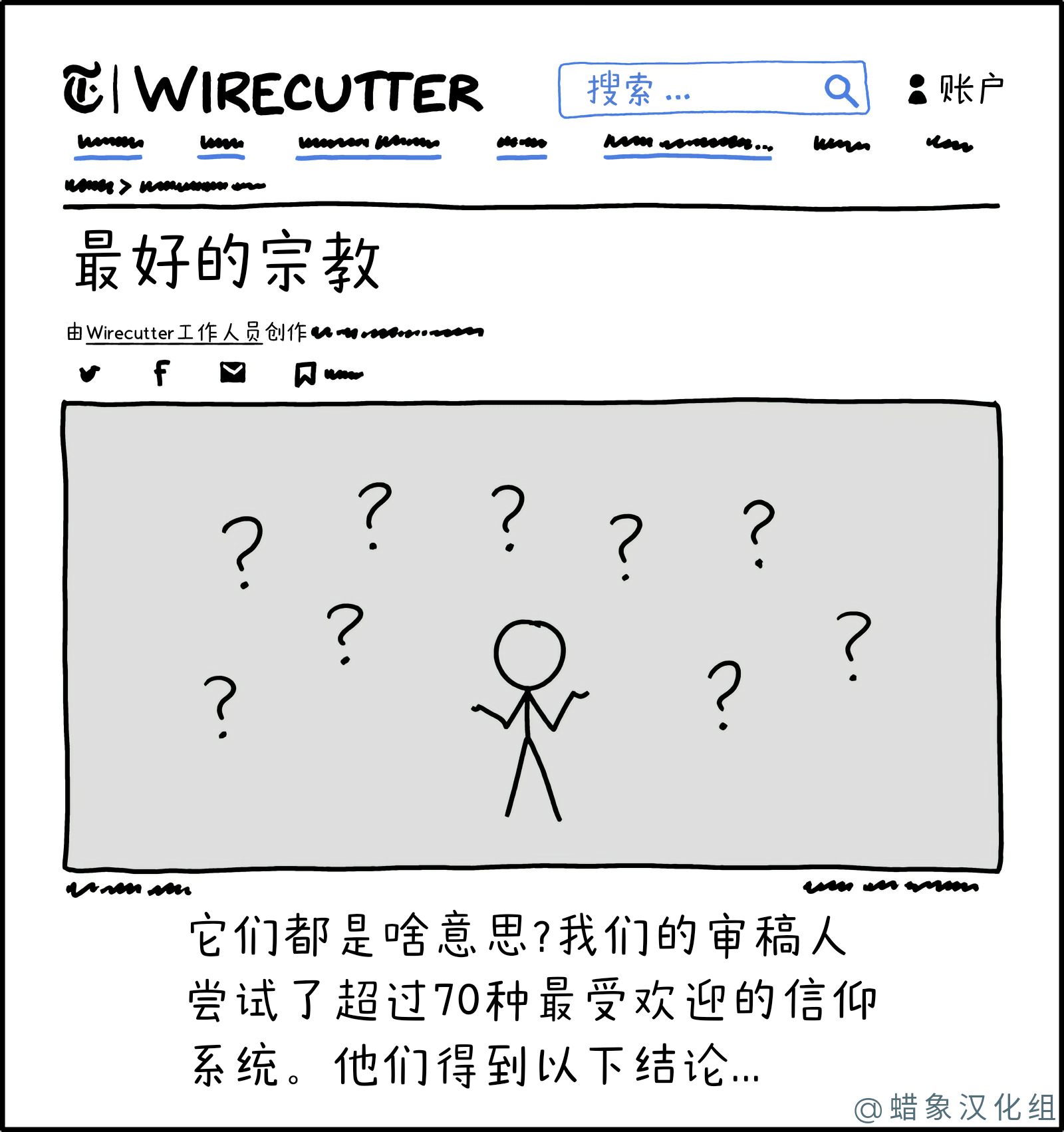 Wirecutter